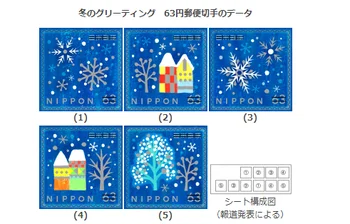 5 BUC,Japonia Post de Timbru,În 2020,Iarna Salutări,foarte Original,Colecție de timbre,Folosit cu Post Mark