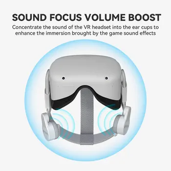 Antifoane pentru Oculus Quest 2 set de Căști VR de Reducere a Zgomotului Îmbunătățită Sunet Căști de protecție Pentru Bobovr M2 Elite Curea Accesorii Căști