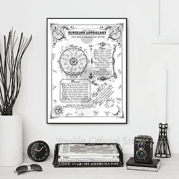 Astrologie Foi De Ieftin Printuri De Arta Învăța Astrologie Ghid Poster Grimoire Cartea Umbrelor Panza Pictura Pe Perete Poze Decor Acasă