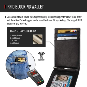 Bărbați Femei Portofel Anti-theift Card de Credit, Portofel cu Compartiment pentru Monede RFID Protecția Simplu Ultra-subțire PU Mic Clip de Bani