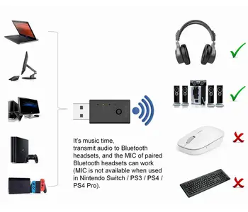 Reiyin Audio USB Adaptor Transmițător Bluetooth 5.0 Pentru PC-ul aptX Low Latency placa de Sunet
