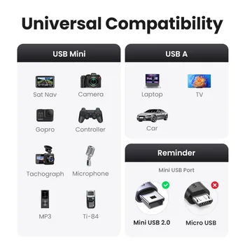 Ugreen Mini USB, Cablu Mini USB la USB Pentru Card Reader Mobile hard disk MP3 MP4 Player Rapid de Date Mini USB Cablu de aparat de Fotografiat Digital